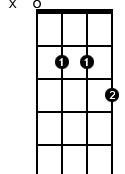 x,0,2,2,3